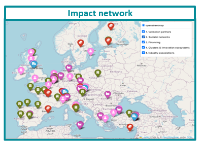 The Impact Network